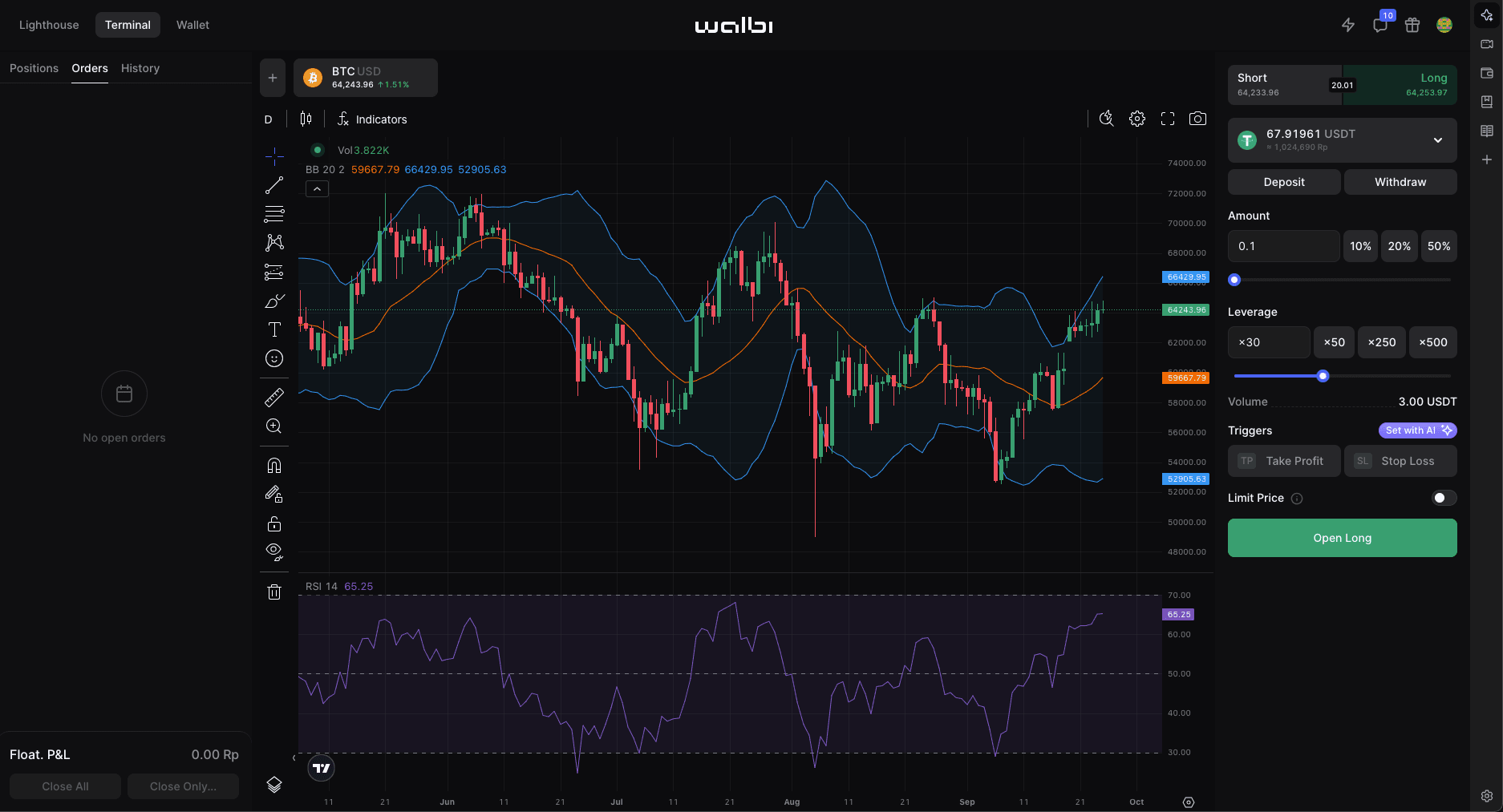 __wf_reserved_inherit